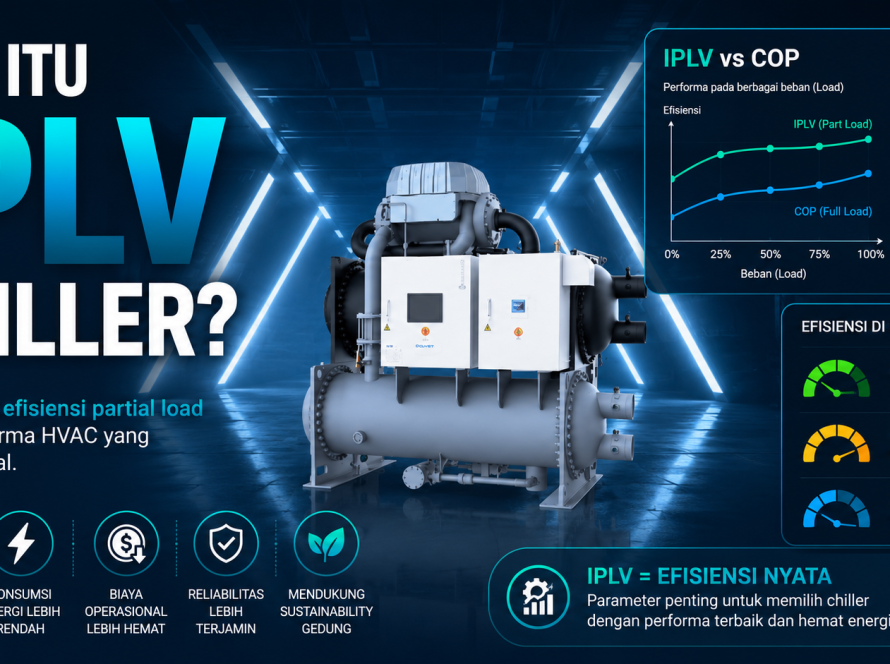 IPLV Chiller