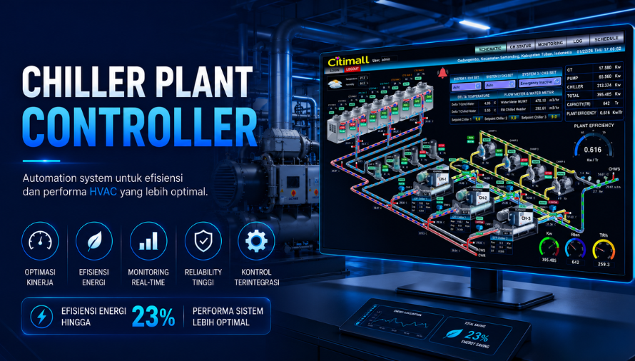Chiller Control Clivet